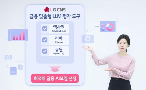 금융 최적화 AI 모델, LG CNS가 골라준다…맞춤형 평가도구 개발