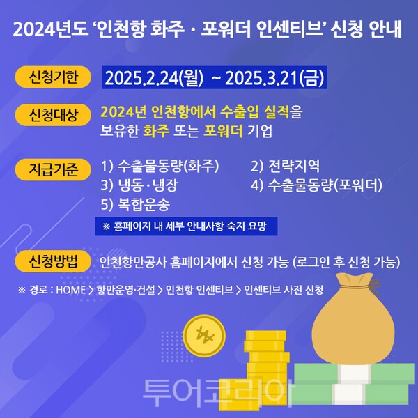 ‘2024년 인천항 화주·포워더 인센티브’ 홍보배너. /사진-인천항만공사