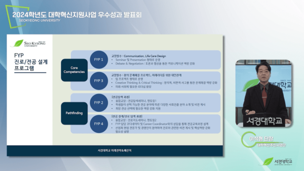 서경대는 지난 21일 오후 2시 교내 유담관 L층 Co-Working Space에서 ‘2024학년도 대학혁신지원사업 우수성과 발표회’를 성황리에 개최했다. [사진=서경대]