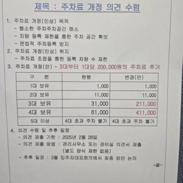 ‘車 4대’ 입주민에 “주차료 40만원 더 내라” 특단조치…“우리도 이랬으면”