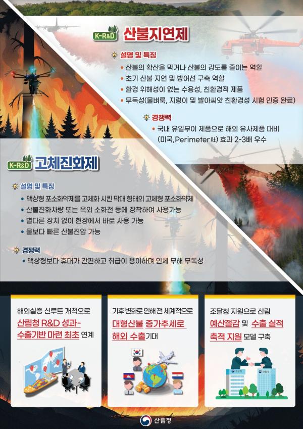 ‘K-산불지연제’ 올해 캄보디아 등 해외서 성능 검증