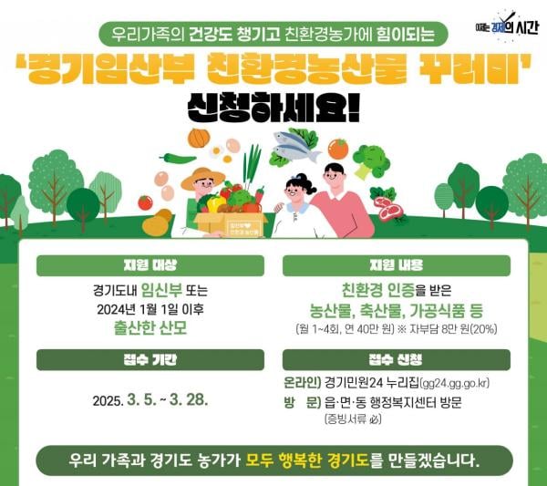 경기도, 임산부 3만5천명에 40만원 상당 친환경농산물 공급