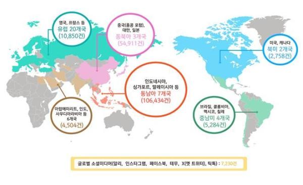 특허청 “K-수출기업 해외 지식재산 보호에 250억원 투입”