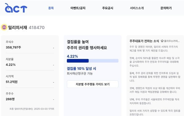 ACT 밀리의서재 주주연대 페이지, 2025년 3월 3일 기준.