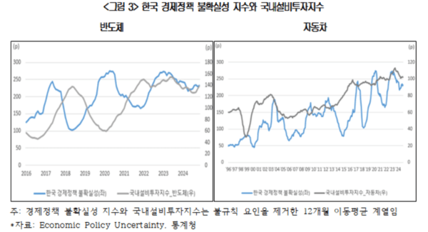 [출처=대한상의]