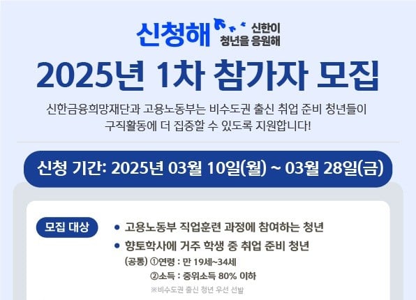 [은행 & NOW] 신한금융희망재단, '2025 신한이 청년을 응원해’ 1차 지원자 모집 등