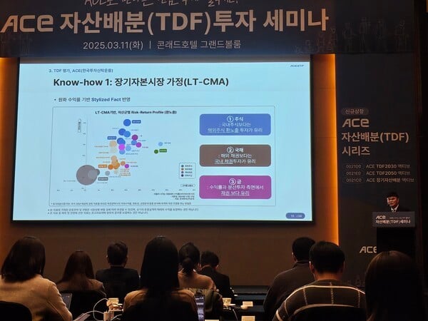 강성수 한국투자신탁운용 솔루션담당 상무가 11일 ‘ACE TDF ETF 신규상장 기념 세미나’에서 ACE TDF에 대해 설명하고 있다. [출처= EBN]