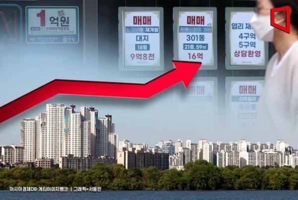 [토허제 해제 한달]마용성, 20억원 이상 매매거래 급증…토허제 불씨 확산