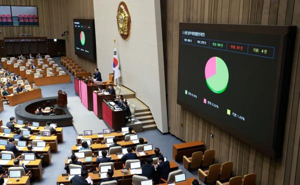 경제계, 상법 개정안 통과에 '강력 반발'…재의 요구 촉구