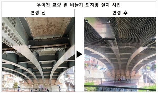 강북구, ‘주민이 직접 만드는 예산’… 2025년 주민참여예산 공모