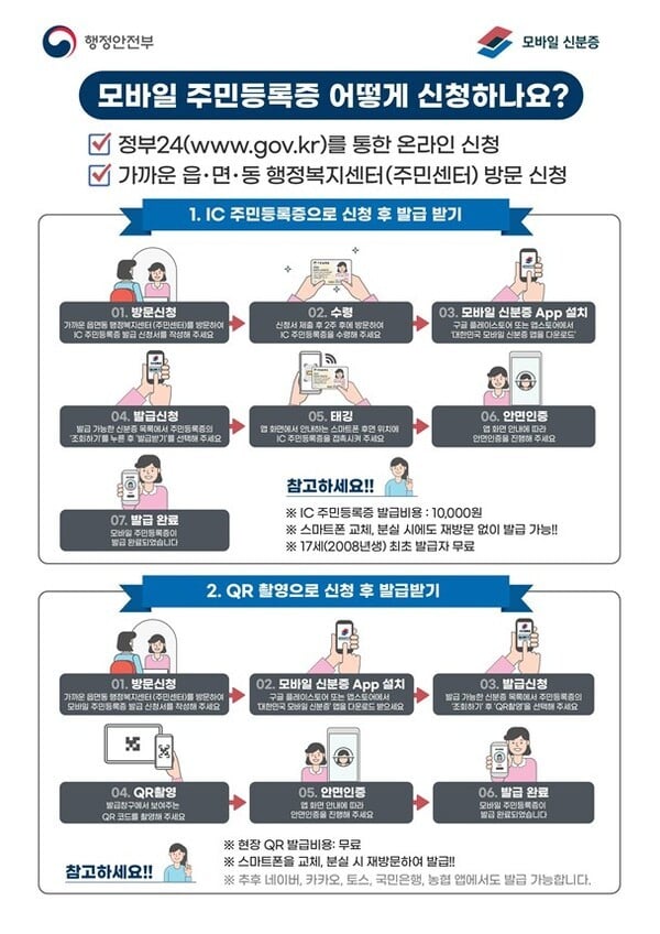 [행정안전부 제공]