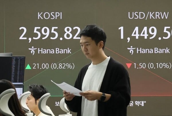 코스피, 2560대 약세 마감…코스닥 1.59%↑