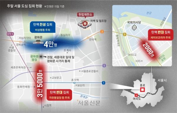 전장처럼 맞붙는 찬탄·반탄… 헌재 철조망·2m 투명벽 둘러싸다