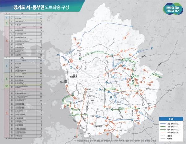 경기도 '서부·동부 SOC 대개발' 윤곽…224개 사업 112조 투자