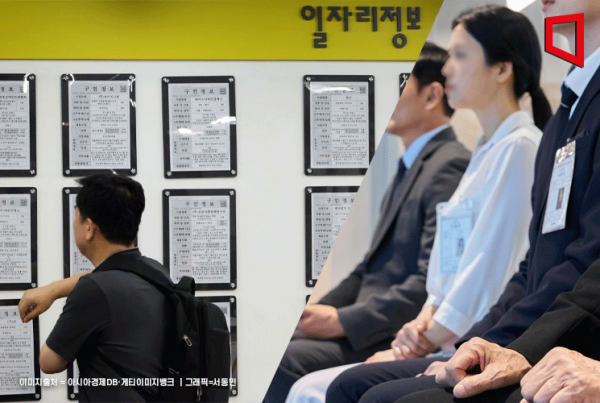 "이젠 경력직도 '쉬었음' 시작"…30대 구직 포기 6개월째 최대