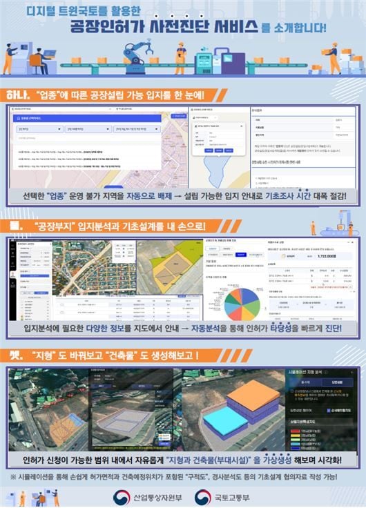 파주시, 공장설립 사전진단 서비스 시범사업 본격화