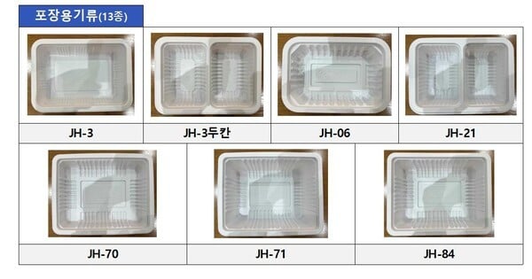 올에프엔비가 구매를 강제한 포장 용기. [출처=공정거래위원회]