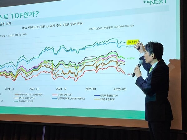 [현장] “하나 뉴시니어 전략 첨병”…하나자산운용 입지 확대