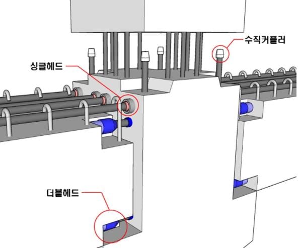 신세계건설, PC 건식 접합 신기술 인증 획득