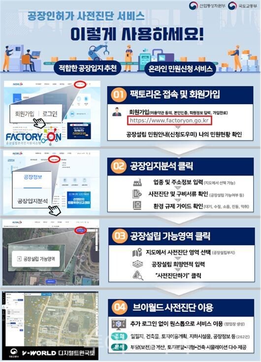 ‘공장인허가 사전진단 서비스’ 안내지/투어코리아뉴스 정명달 기자