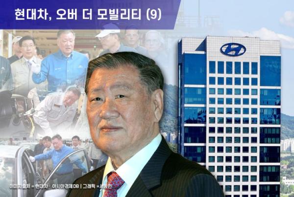 '품생품사' 정몽구의 품질 경영…현대차, 글로벌 1위 '안전한 車' 초석