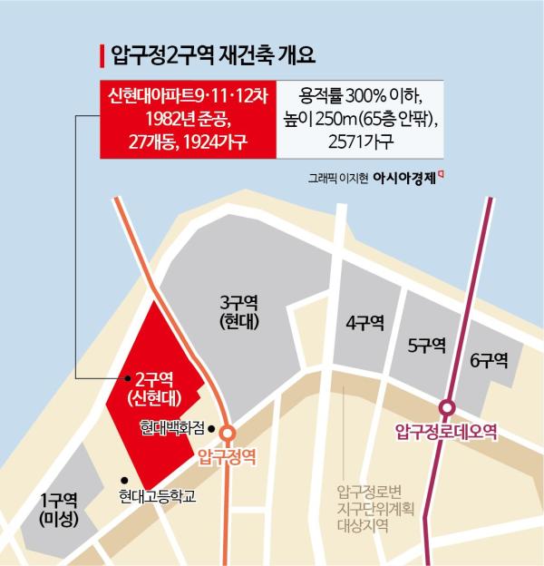 4개월 만에 2억 뛰더니 "100억까지 갈 것"…재건축 가속도 압구정 꿈틀[실전재테크]