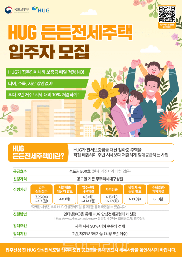 HUG, 든든전세주택 입주자 500호 모집 개시