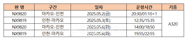 에어마카오가, 5월 황금연휴 증편 운항