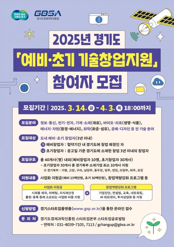 경과원, 예비·초기 창업 스타트업 40곳 지원…기업당 최대 3천만원