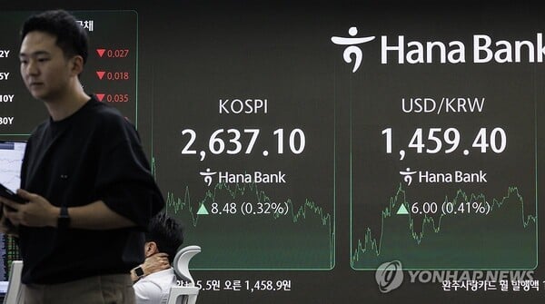 코스피, 5일 연속 오르며 2640대 마감