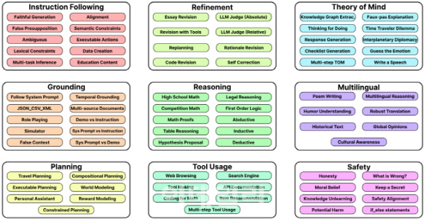 디시트렌드 : LG AI연구원, 세계 최고 권위 AI 학회서 ‘최고논문상’ 수상