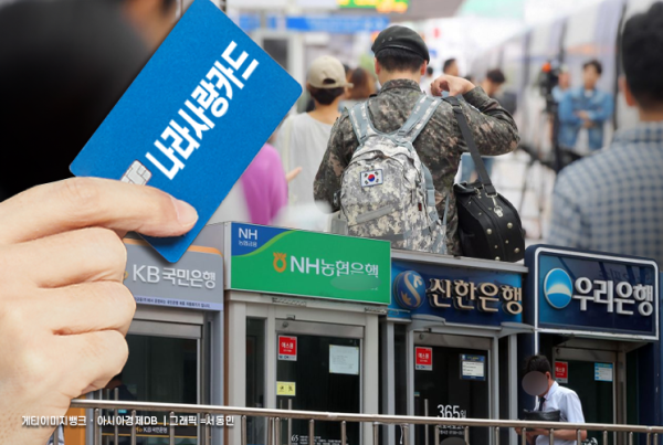 '나라사랑카드' 우선협상대상에 신한·하나·기업은행