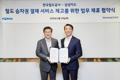 “철도 분야 특화 제휴카드 출시” 삼성카드, 코레일과 손잡았다