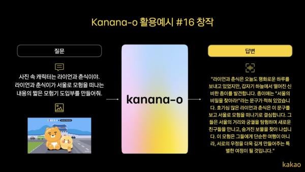 카카오, 국내 최초 통합 멀티모달 언어모델 '카나나-o' 성능 공개