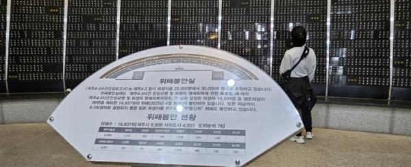 생존 후유장애인 김옥선·수형인 양이운씨 등 153명… 4·3희생자로 새롭게 인정