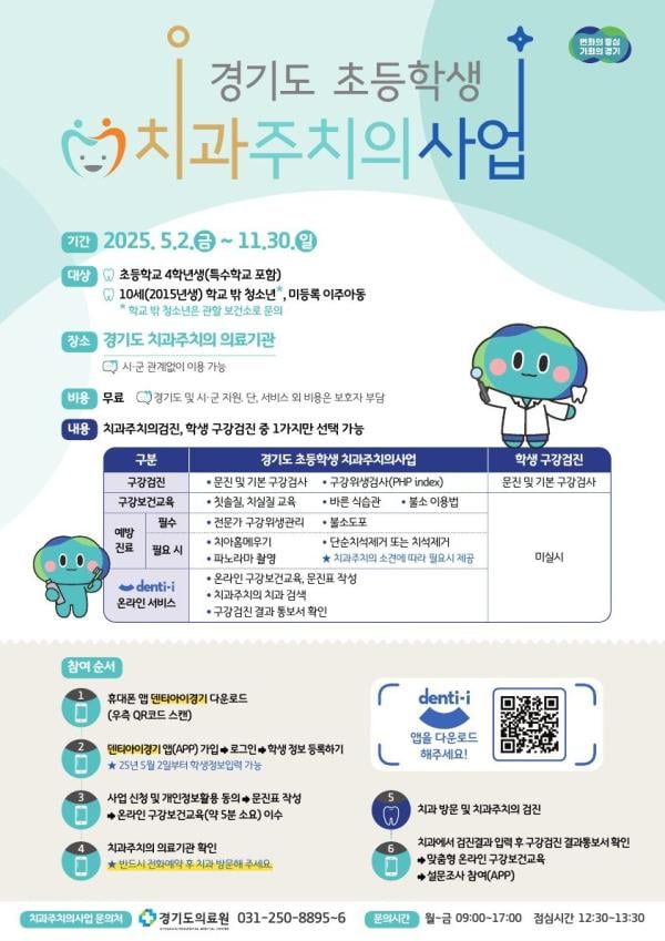 경기도, 초등 4년생 12만3900명 '치과 무료 검진'