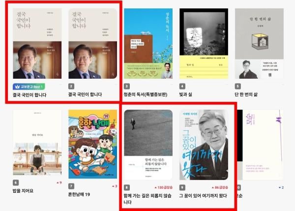 뿔난 지지자에 김어준 지원사격까지…이재명 책 줄줄이 베스트셀러