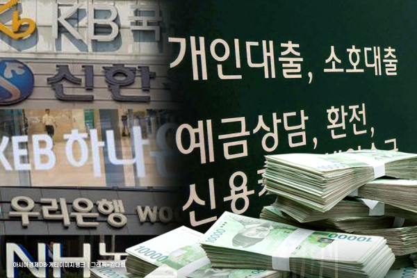 다시 늘어난 5대 은행 가계대출… 증가분 전월比 2.5배↑