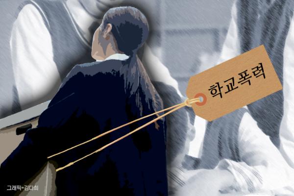 "그만해줘" 외침에도 뺨 7차례 폭행…여중생 학폭 영상에 공분