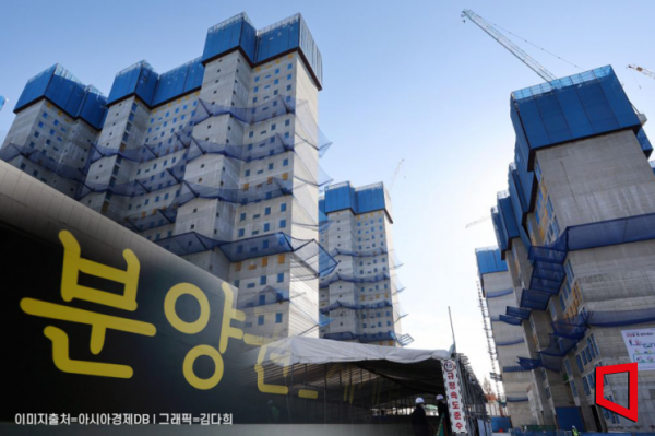 늙어가는 대구 아파트…"대형일수록 노후화 심각"