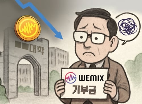 위믹스, 가상자산 현금화 직전 상폐… 대학들이 받은 기부금도 계륵 신세[경제 블로그]