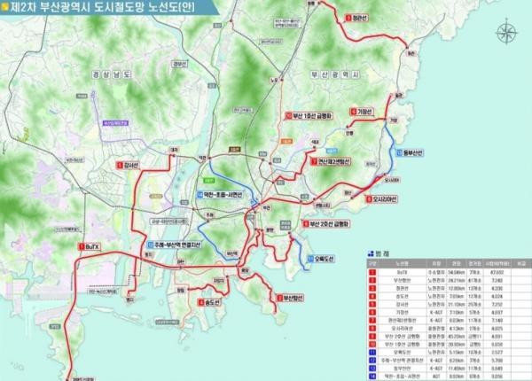 부산항선·BuTX 등 부산 10개 도시철도 노선 확정