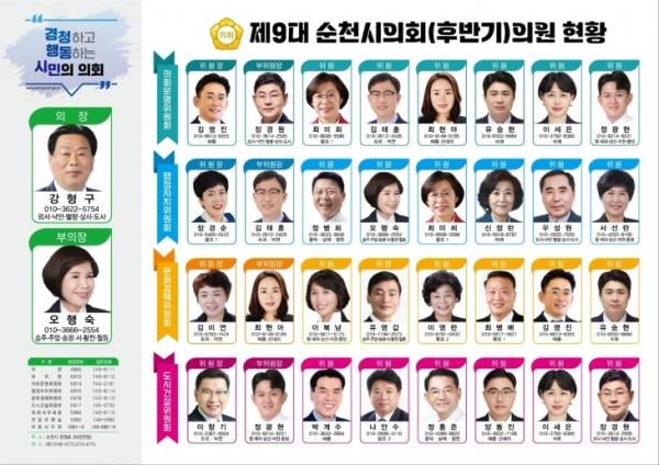 최병배 순천시의원, 의원직 사직서 제출