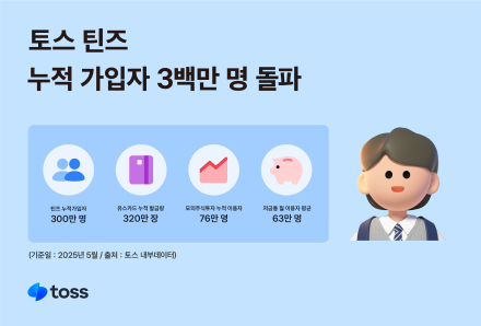 토스, 틴즈 누적 가입자 300만명 돌파