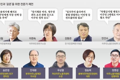“이주민 인력 정책 ‘노동허가제’로 바꾸고, 비자 완화해 정착 유도” [공존: 그러데이션 한국]