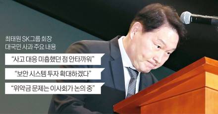 고개 숙인 SK 최태원 "보안 투자 확대"…KT·LGU+는 안전한가요?