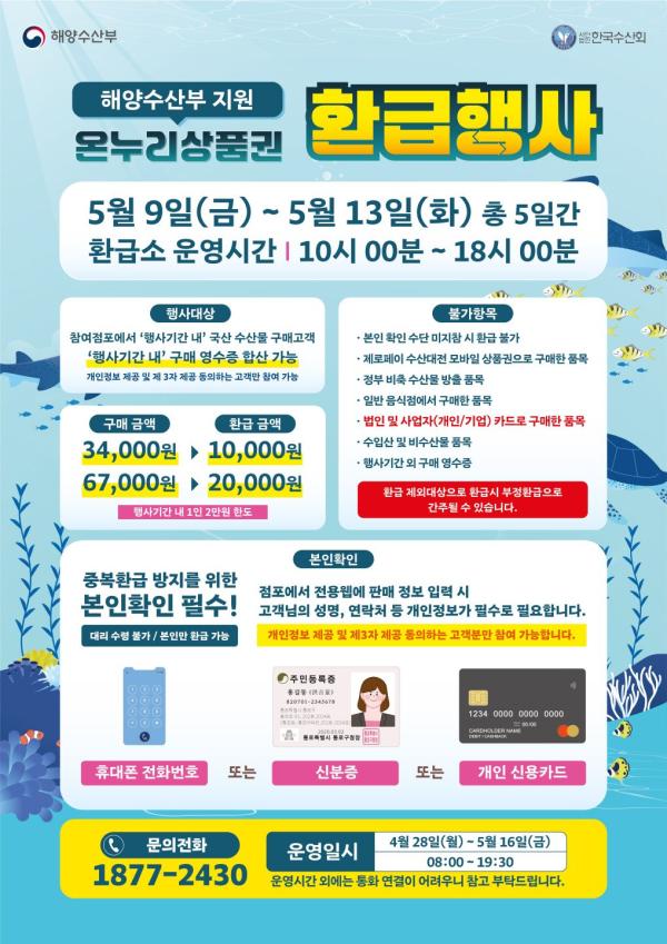 시흥시, 오이도전통수산시장 온누리상품권 환급 행사
