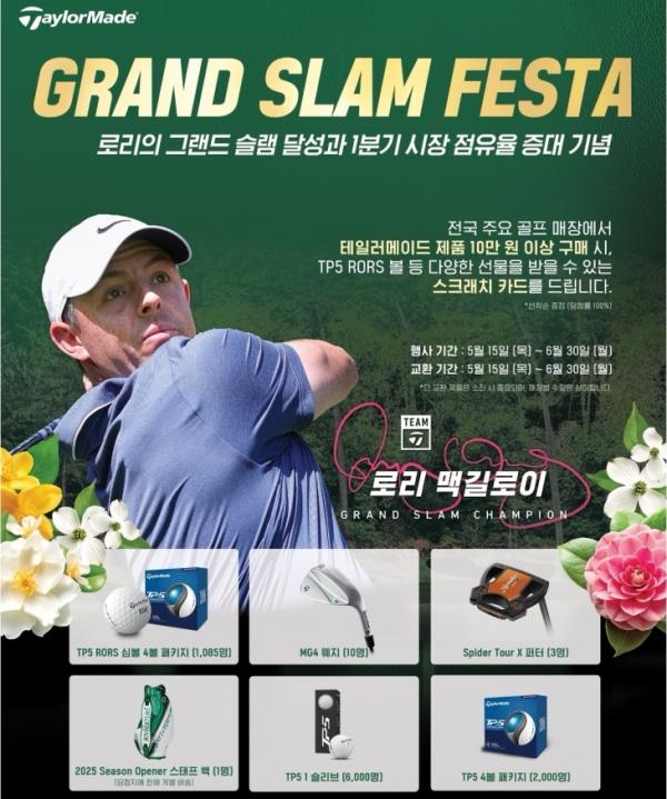 로리 매킬로이가 마스터스 우승하고 유해란이 LPGA 대회 우승하면서 테일러메이드, 매출 증대에 얼굴 활짝