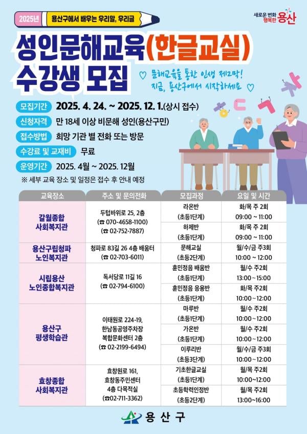 용산구, 성인문해교육 지원사업 선정…한글교실 확대