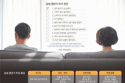남성 갱년기, 병입니다… 호르몬 저하가 보내는 경고음